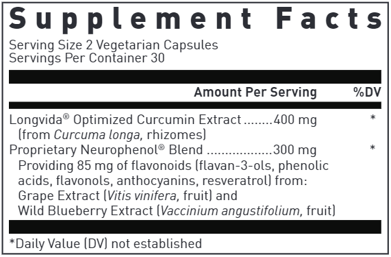 Optimized Curcumin with Neurophenol Douglas Labs supplement facts