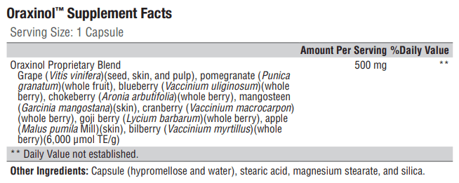Oraxinol (Xymogen) Supplement Facts