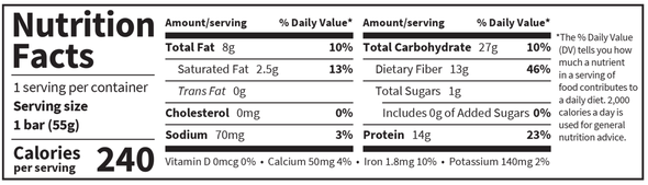 Organic Fit Bar Peanut Butter Chocolate (Garden of Life Sport) Nutrition Facts