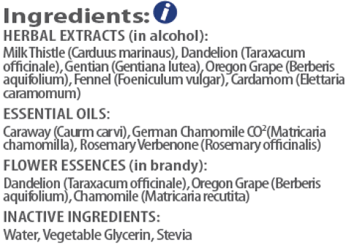 Organic Digestive Nectar (Amrita Aromatherapy) Ingredients