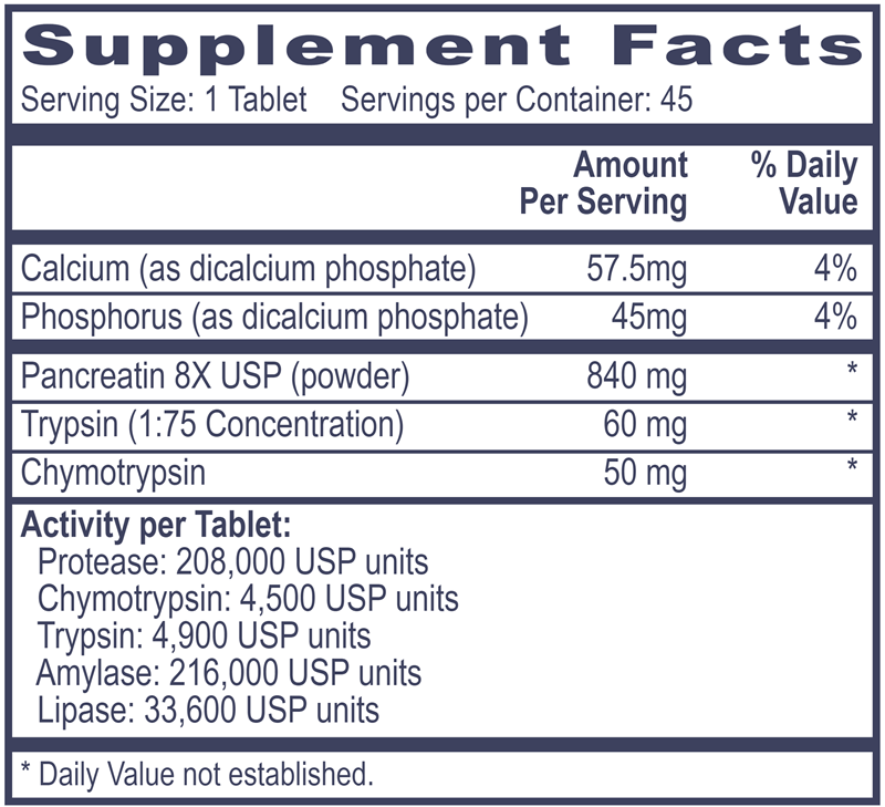 PANCREATIN 8X PLUS 45 Tablets Professional Health Products Supplement Facts