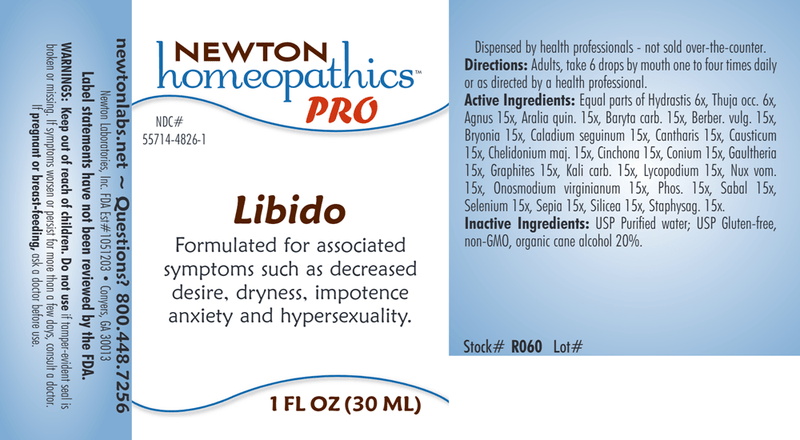 PRO Libido (Newton Pro) Label