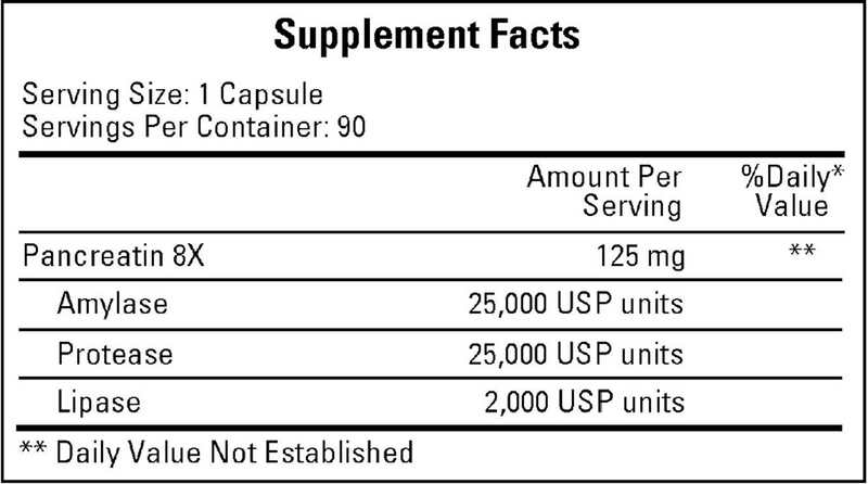 Pan-8-Supreme (Pancreatin-8X) (Ecological Formulas) Supplement Facts