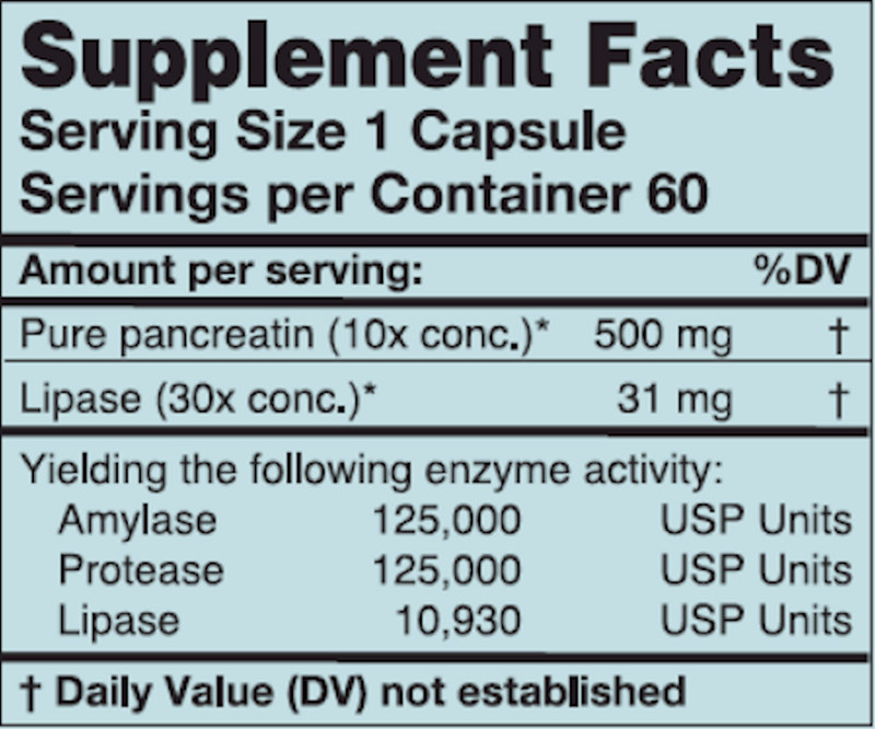 PancreMax (Karuna Responsible Nutrition) Supplement Facts