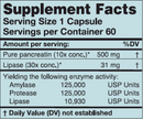 PancreMax