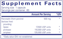Pancreatic Enzyme Formula 60's