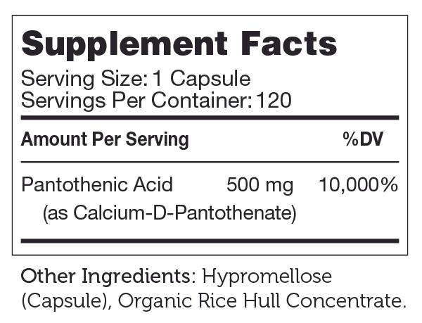 Pantothenic Acid (Advanced Nutrition by Zahler) Supplement Facts