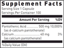 Pantothenic Acid