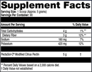 pectasol-c professional powder clinical synergy supplement facts