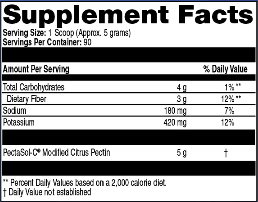 PectaSol-C Professional Powder (Clinical Synergy) supplement facts