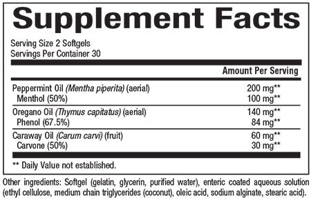 Peppermint & Oregano Oil (Natural Factors) Supplement Facts