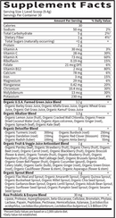 Perfect Food Alkalizer & Detoxifier