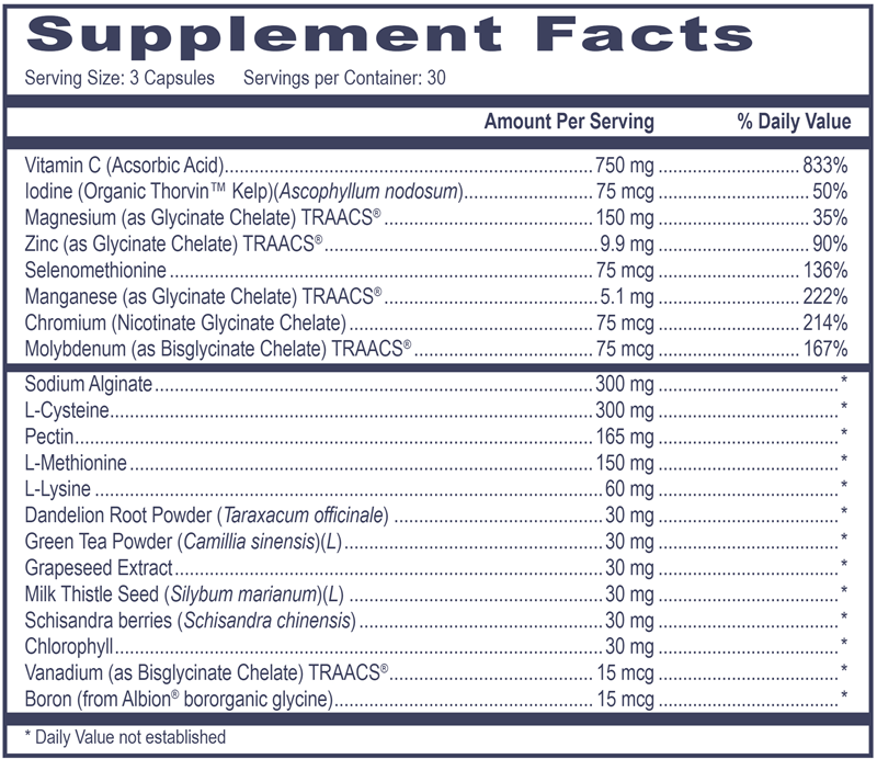 Phase 1&2 DTX Professional Health Products Supplement Facts