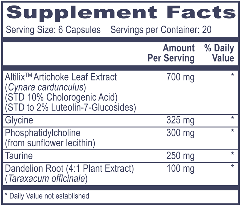 Phase 2.5 Bile Support Professional Health Products Supplement Facts