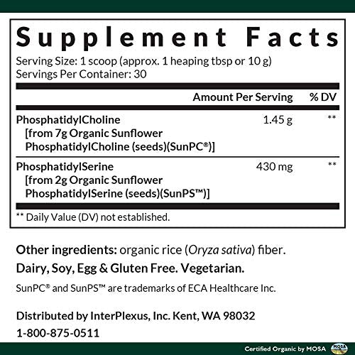 Phosp. Serine & Phosp. Choline (Interplexus) Supplement Facts
