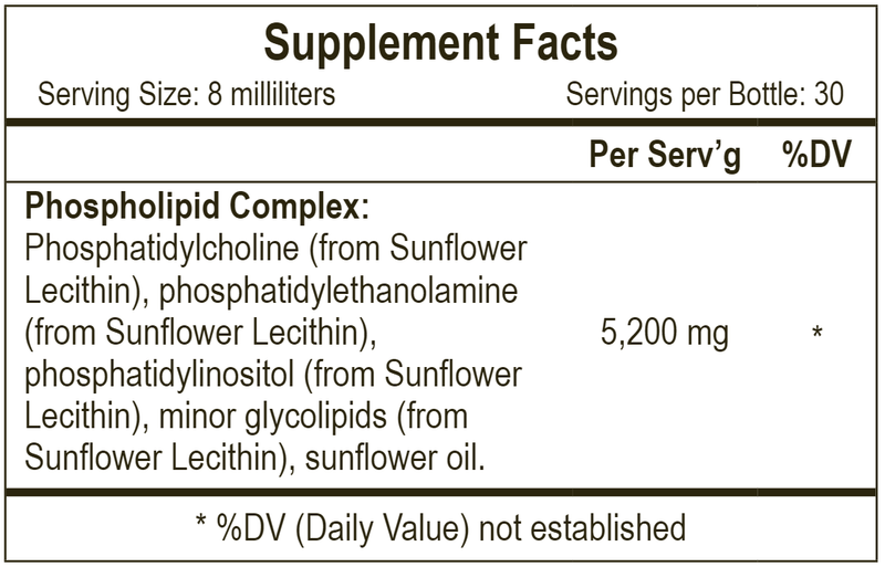 Phospholipid Complex (Empirical Labs) Supplement Facts