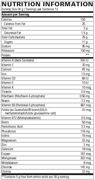 Physician's Elemental Diet 432g (Integrative Therapeutics) supplement facts