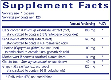 PhytoBalance II (Pure Encapsulations) supplement facts