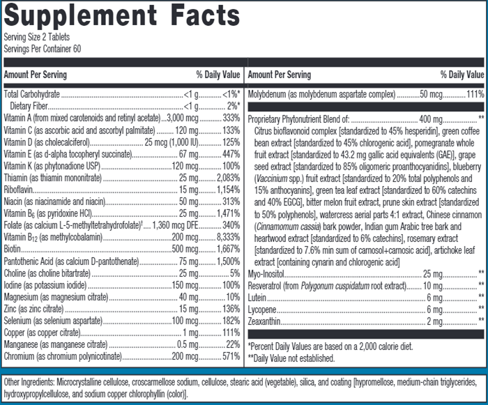 PhytoMulti without Iron (Metagenics) 120ct Supplement Facts