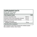 Phytogen Thorne Products