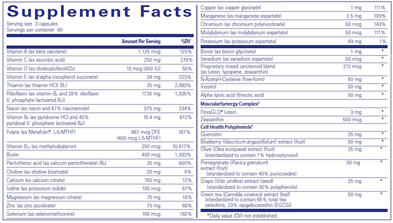 Polyphenol Nutrients 180 caps (Pure Encapsulations) supplement facts