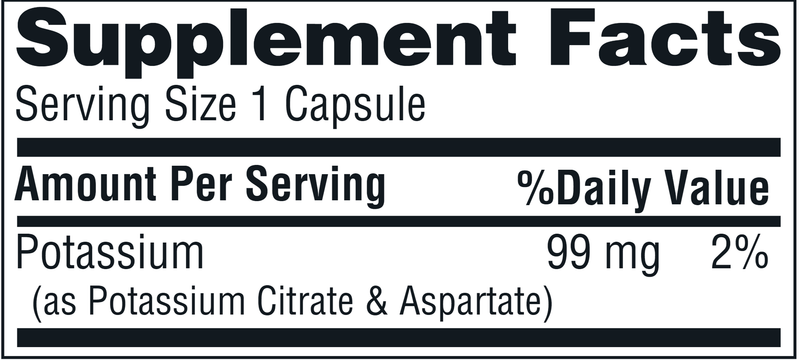 Potassium 180 Caps Twinlab Supplement Facts