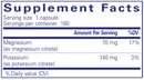 Potassium Magnesium (citrate)