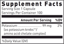 BACKORDER ONLY - Potassium (99 mg.) Chelated