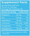 liquid minerals bodybio supplement facts