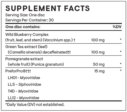Prebiotic + (Thorne) Supplement Facts