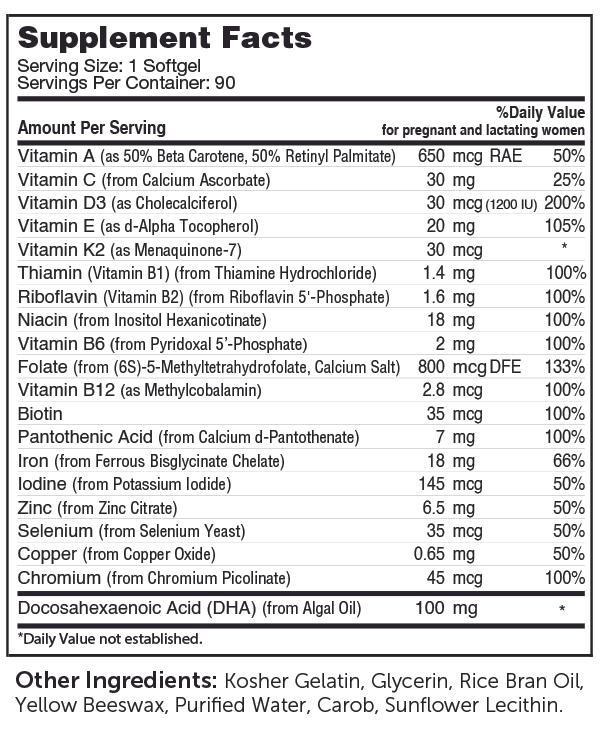 Mighty Mini Supplement Facts Label