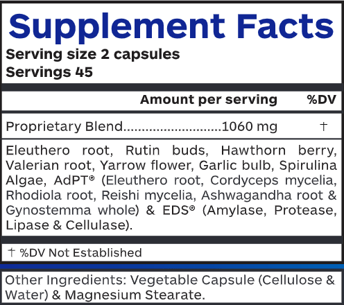 Pressu Norm (Professional Botanicals) Supplement Facts