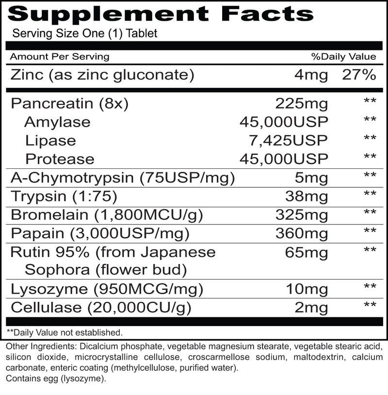 Priority Zyme 45 tabs (Priority One Vitamins) Supplement Facts