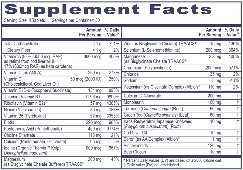 Pro Once Daily Professional Health Products Supplement Facts