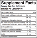 Pro Silymarin Plus Progena Supplement Facts
