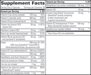 prothrivers wellness multivitamin (integrative therapeutics) supplement facts