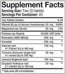 Pro Trauma Progena Supplement Facts