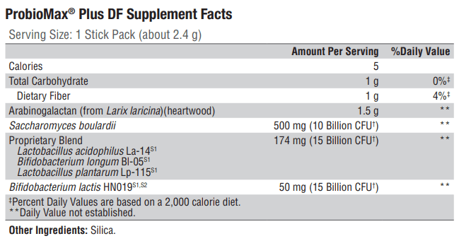 ProbioMax Plus DF (Xymogen) Supplement Facts
