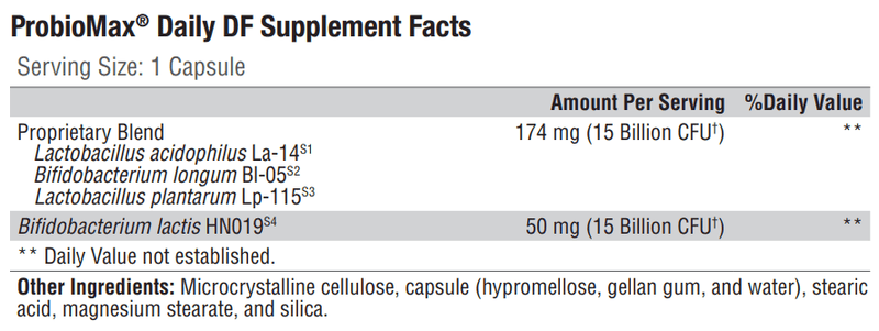 ProbioMax Daily DF Supplement Facts