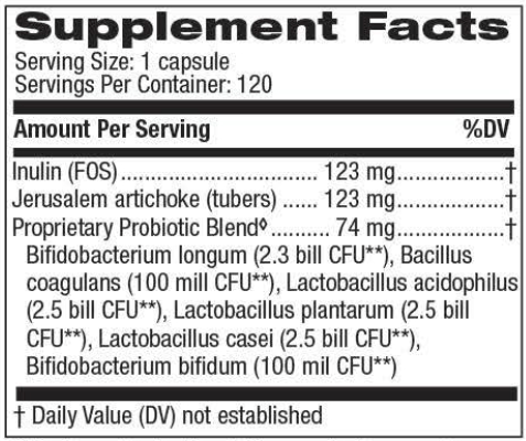 Probiotic 120ct (Theramedix) Supplement Facts