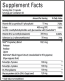 procite-d sanesco supplement facts