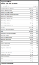 Progenavite Progena Supplement Facts