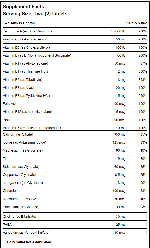 Progenavite Progena Supplement Facts