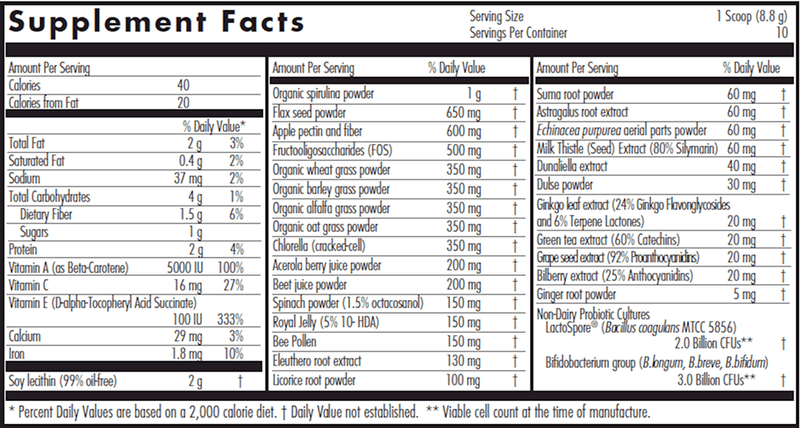 Progreens 10 Day Supply (Nutricology) Supplement Facts