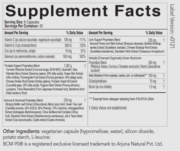 ProstaCaid Supplement Facts Label