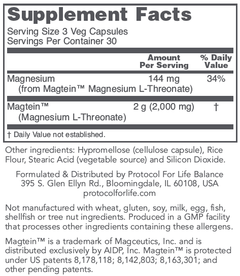 Protosorb Magnesium (Protocol for Life Balance) Supplement Facts