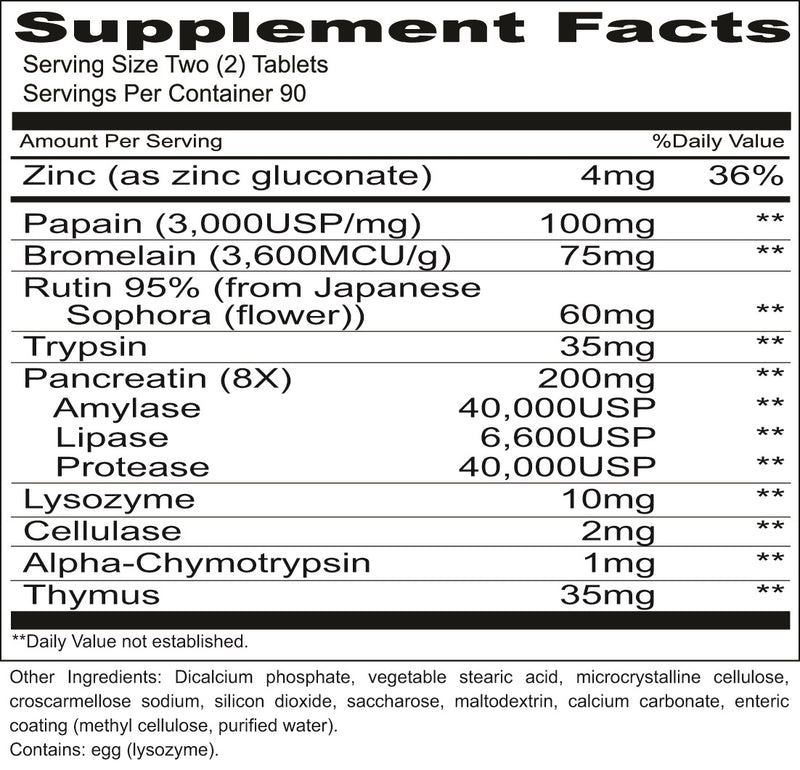 Proto-Zyme (Priority One Vitamins) Supplement Facts