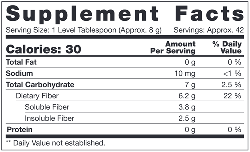 Psyllium SAP Powder (NFH Nutritional Fundamentals) Supplement Facts