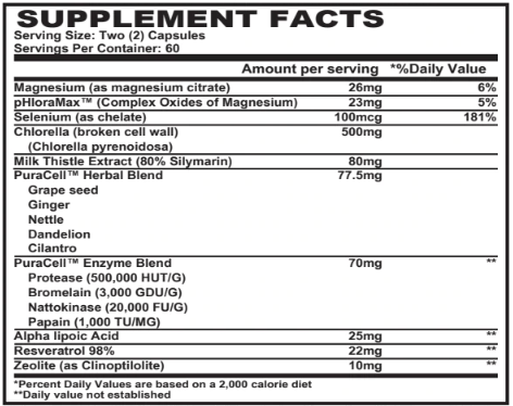 Puracell (World Nutrition) Supplement Facts