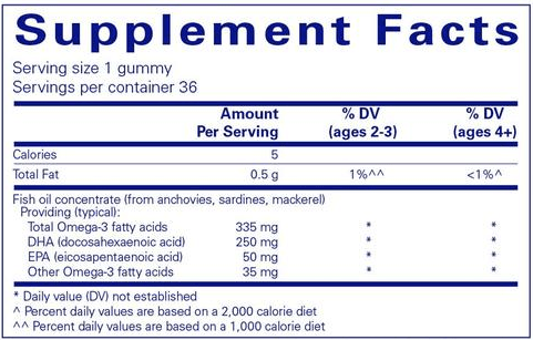 PureNutrients EPA/DHA Gummy (Pure Encapsulations) supplement facts